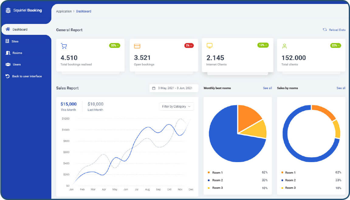 CredoID: integrated solution for Space Booking platform - Midpoint Security